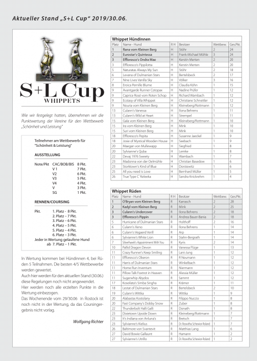 S&L-Cup Whippets Stand Juni
